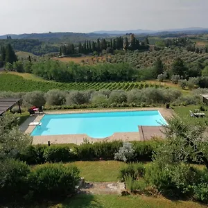  Séjour à la campagne Il Pozzo