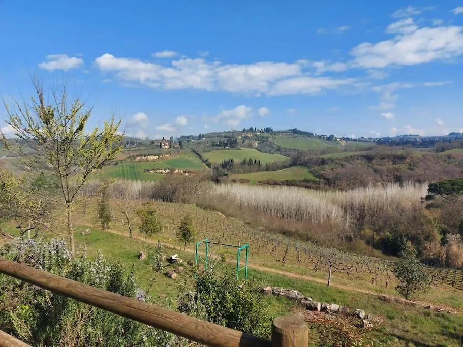 La Selva Apartment Certaldo