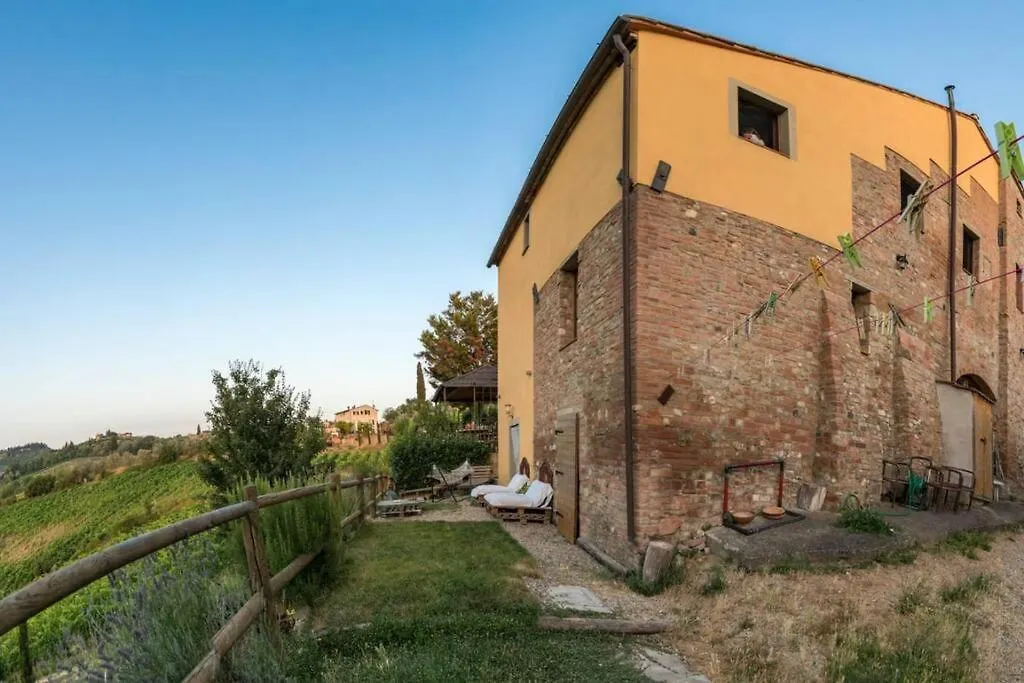 La Selva Apartment Certaldo